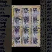 Аллохнинг 99 Гозал Исмлари