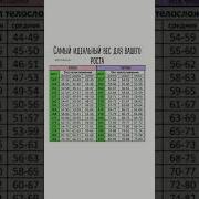 Похудение До48 Килограмм Саблиминал