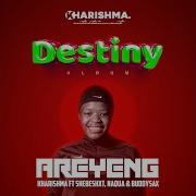 A Reyeng Kharishma Topic