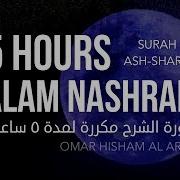 Sharx Surasi Omar Hisham