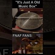 Саундтрек К Fnaf 2 Музыкальная Шкатулка