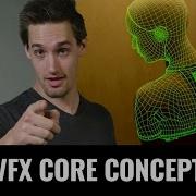 Vfx Core Concepts 101 Rocketjump Film School