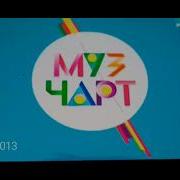 Все Заставка Муз Тв Чарт 2010 2021
