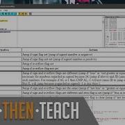 Reversing For Newbies Pt 1 Binary Patching Lena151 Assembly Tutorials