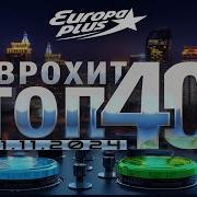Хиты Европа Плюс 2024