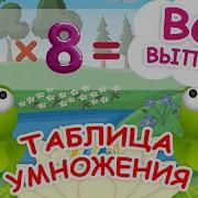 Вся Таблица Умножения