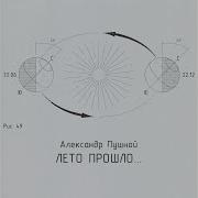 Только Этого Мало Aleksandr Pushnoy Topic