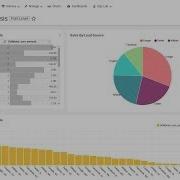 Real Time Spark Project Real Time Data Analysis Demo Part 2 Dm Datamaking Data Making Datamaking