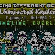 Ending Different Octet
