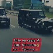 Мусулмански Видио Для Статус