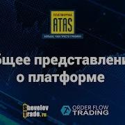 Платформа Atas Урок 1 Общее Представление О Платформе