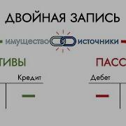 Бухучет Для Чайников