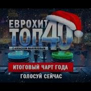 Европа Плюс Топ 40 2023