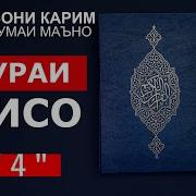 Сурахои Куръони Карим Бо Забони Точики