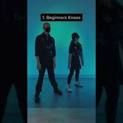 Techno Basics