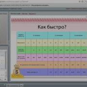 Виды Доходов Орифлейм Юлия Юдина