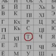 Урок Чеченского Языка Алфавит