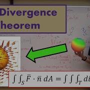 Volume A Divergence