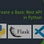 Create Rest Api In Python Using Flask Part 1 Techhelp