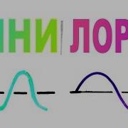 Звуковая Иллюзия Голоса