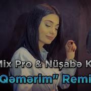 Nüşabə Kərimli Qəmərim