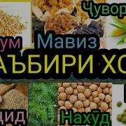 Такбир Хоб Магзу Мавиз