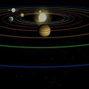 Planet A