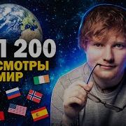 Топ 200 Песен