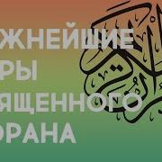 Сура Аль Фатиха Аль Ихлас Аль Фалак Ан Нас Аят Аль Курси И Дуа