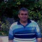 Martik Poghosyan