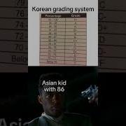 Meme Korean