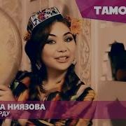 Боймухаммад Ниезов Гуфтам Малаки