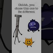 Object Shows Angry