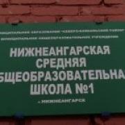 Мы Такие Разные Но Мы Одноклассники