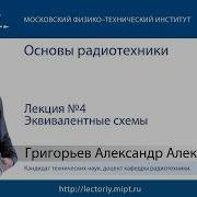 Основы Радиотехники Григорьев Лекция 04 20