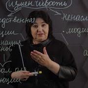 Биология 8 Класс Параграф 8