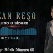 Hozan Reşo Keleşo