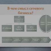 Алена Савельева