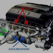 Бмв Х5 Е53 3 0I Прошивка На Евро 0