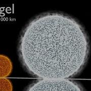 Universe Size Comparison 3D