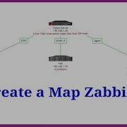 Zabbix Create A Network Map On Zabbix Server Add Devices To Map Totatca