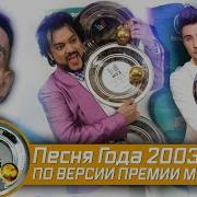 Песня Года 2023 Муз Тв