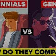 Why Generation