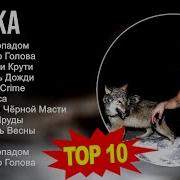 Gio Pika 2023 Топ Треков Shazam