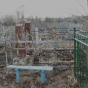 В Памяти О Тех Кто Не С Нами