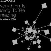Ok Let S Do It Again Re Axis