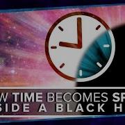 Innerside Space Time