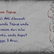 Muhammad Lutfi Song