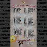 Футаж Годовщина Свадьбы 30 Лет Жемчужная