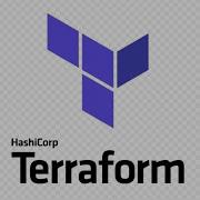 16 Terraform Count Count Index Devops Hangout